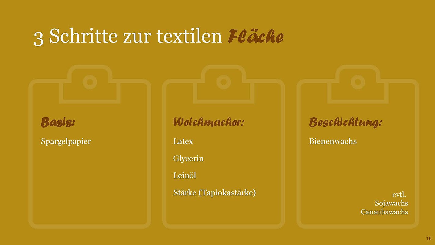 Spargeltextilien©Klages_HTW Berlin